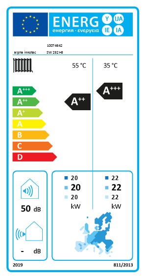 Energielabel